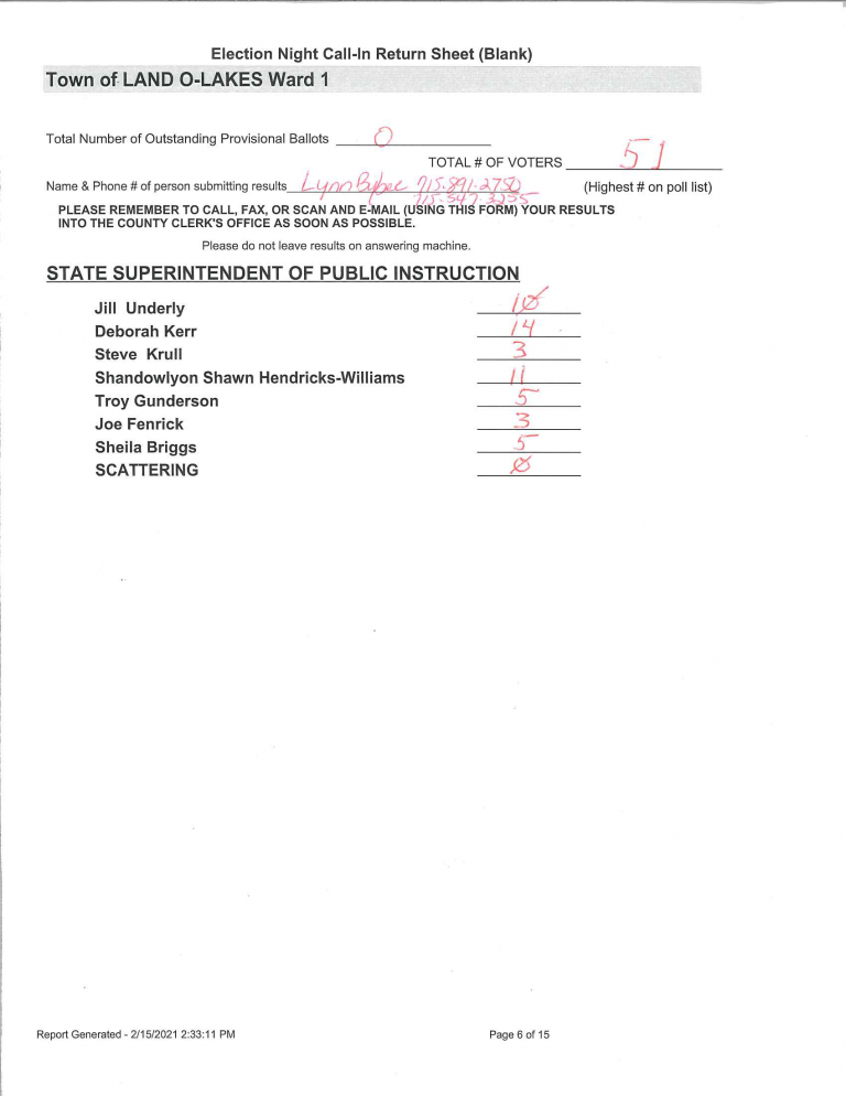 Land O’ Lakes Primary Election Results 21621 Town of Land O' Lakes
